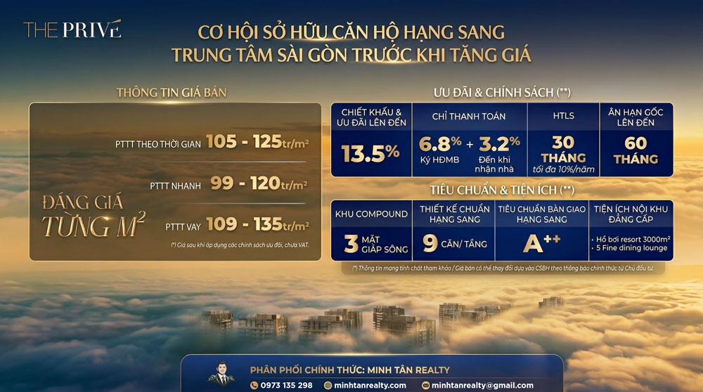 The Privé 35 The Prive - Minh Tân Realty