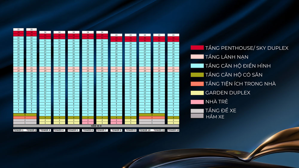 The Privé 31 The Prive - Minh Tân Realty