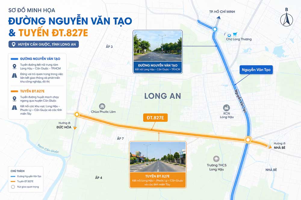 Bảng Giá Đất Long An 2026 Và Lợi Thế Trục Kết Nối Nam Sài Gòn 3 Đòn bẩy hạ tầng Đường Nguyễn Văn Tạo và Tuyến ĐT.827E