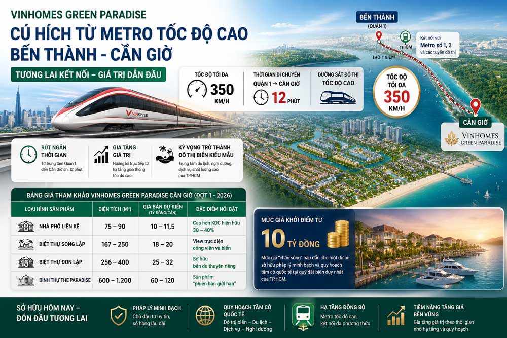 Vinhomes Green Paradise Cần Giờ: Tiến Độ Thần Tốc Và Bảng Giá 2026 3 dự án đường sắt đô thị tốc độ cao Bến Thành - Cần Giờ do VinSpeed đầu tư