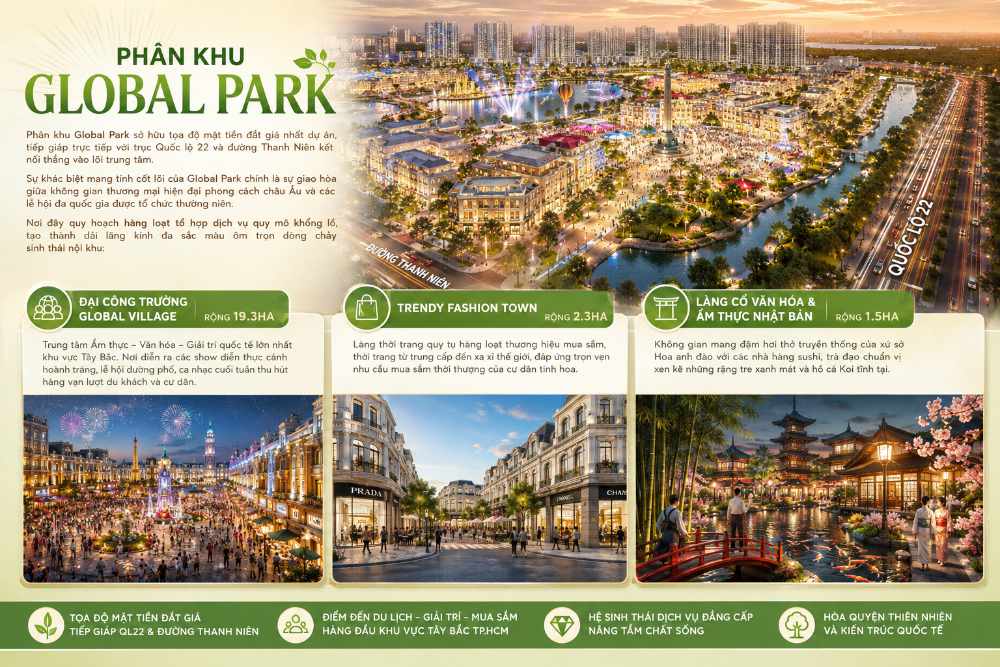 Phân Khu Global Park Vinhomes Saigon Park: Tâm Điểm Không Ngủ 24/7 2 Bức tranh quy hoạch vạn tiện ích tại trái tim giải trí Global Park
