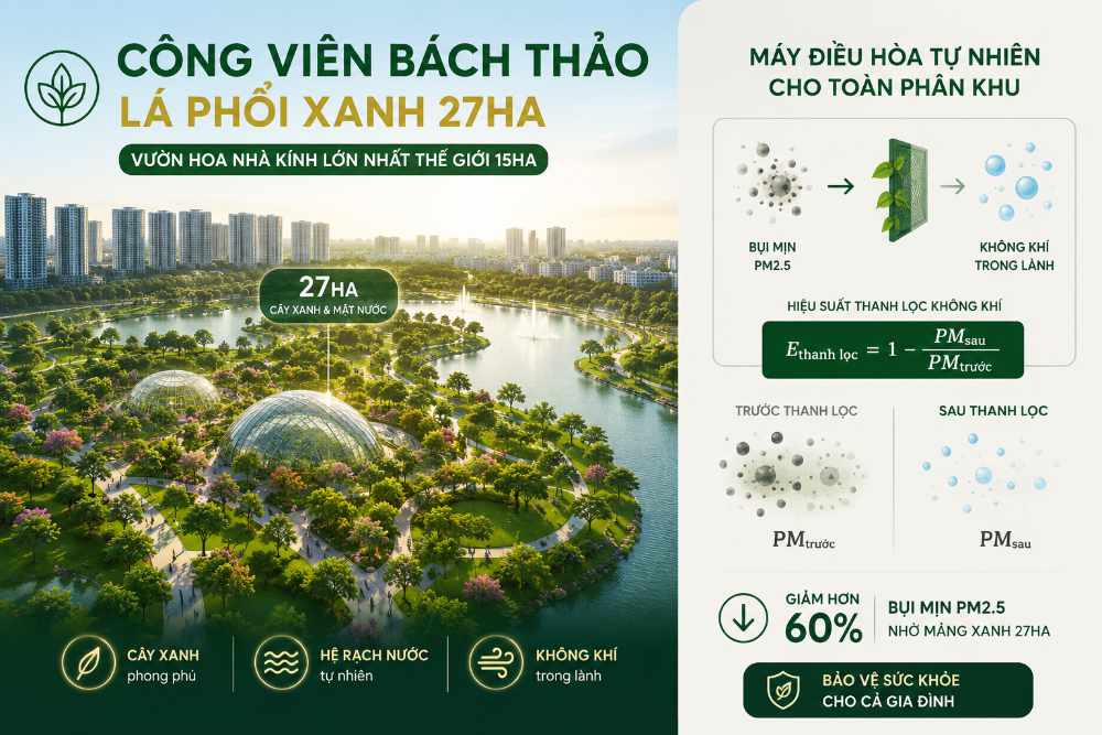 Công viên Bách thảo 27ha và Vườn hoa nhà kính lớn nhất thế giới