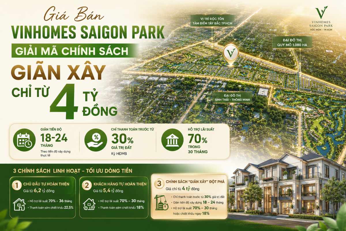 Giá Bán Vinhomes Saigon Park Giải Mã Chính Sách Giãn Xây Chỉ Từ 4 Tỷ Đồng 1 Giá Bán Vinhomes Saigon Park Giải Mã Chính Sách Giãn Xây Chỉ Từ 4 Tỷ Đồng