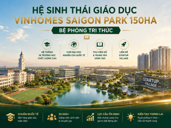 Hệ Sinh Thái Giáo Dục Vinhomes Saigon Park 150ha Bệ Phóng Tri Thức
