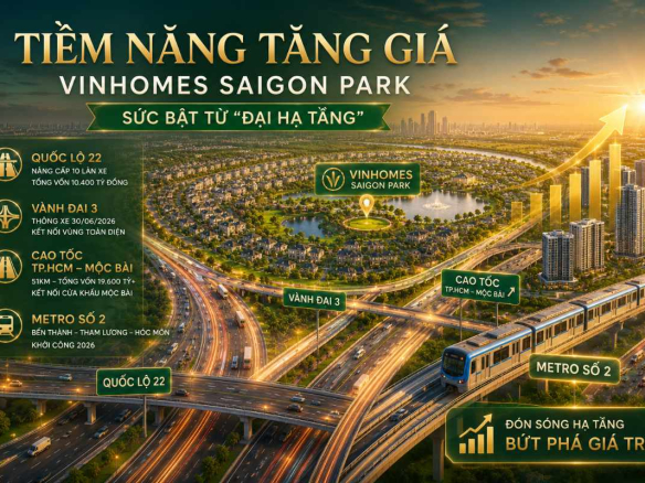 Tiềm Năng Tăng Giá Vinhomes Saigon Park Sức Bật Từ Đại Hạ Tầng
