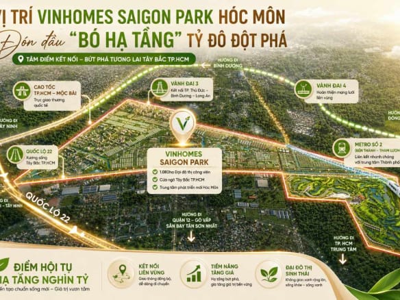 Vị Trí Vinhomes Saigon Park Hóc Môn Đón Đầu Bó Hạ Tầng Tỷ Đô Đột Phá
